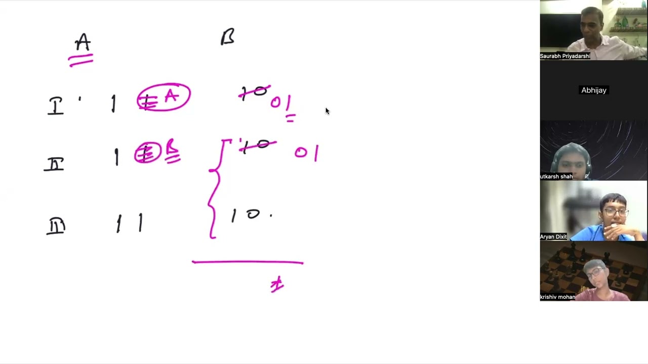 Game Theory -2, NIM SUM , INMO  by Saurabh Sir