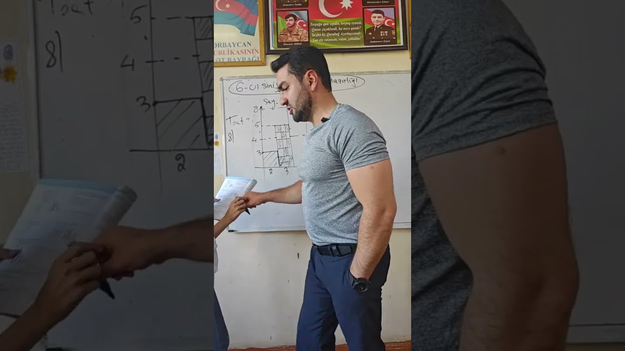 6 sinif riyaziyyat monitorinq imtahanına hazırlıq