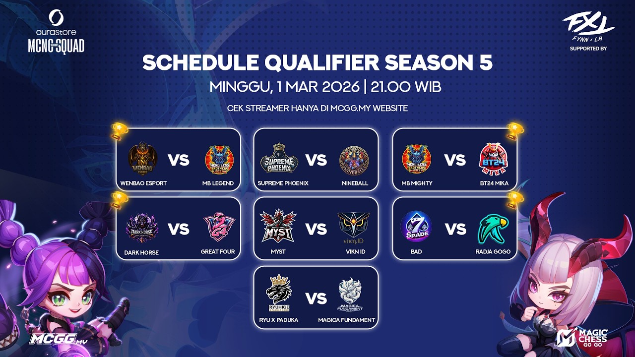 🔴LIVE: OURASTORE MCNC SQUAD S5 SUPPORTED BY FXL | QUALIFIER | SPHOENIX   VS NINEBALL | LASTDAY #mcgg
