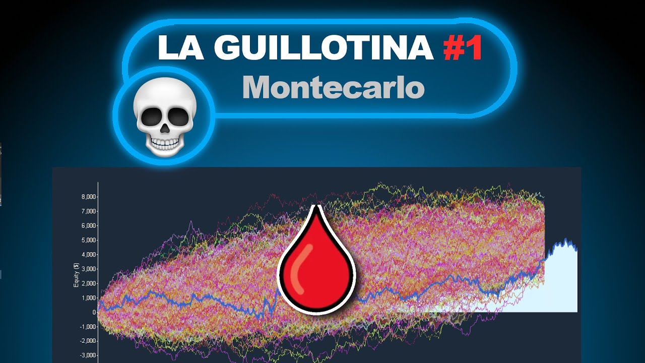 Clase 8 ✅ 🔥 Test de Robustez StrategyQuant: Montecarlo - Aquí Esta "LA GUILLOTINA"🩸🪓