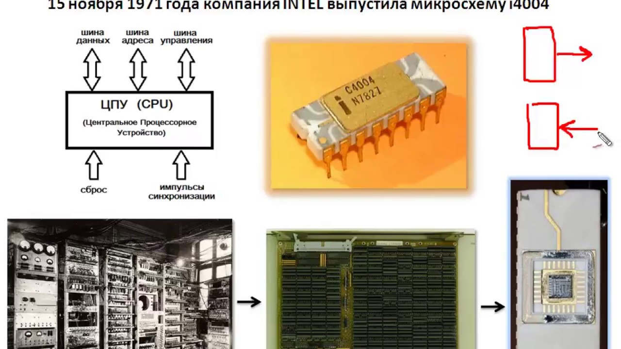 1 урок. Что такое микроконтроллер?