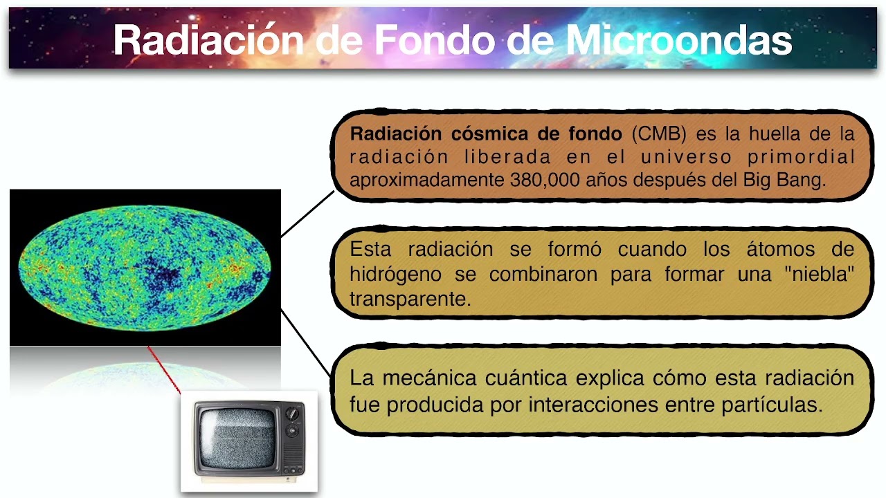 Del Big Bang a la Garganta del Sol: Explorando la huella Cuántica en el Medio Interestelar