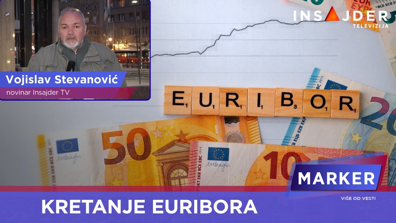 Da li rat na Bliskom istoku i rast cena nafte mogu da podignu euribor i povećaju rate kredita?