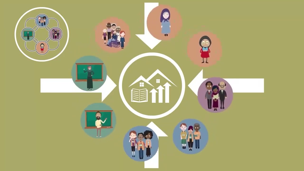 5. Enabling and Supporting Education in Emergencies (Turkish)