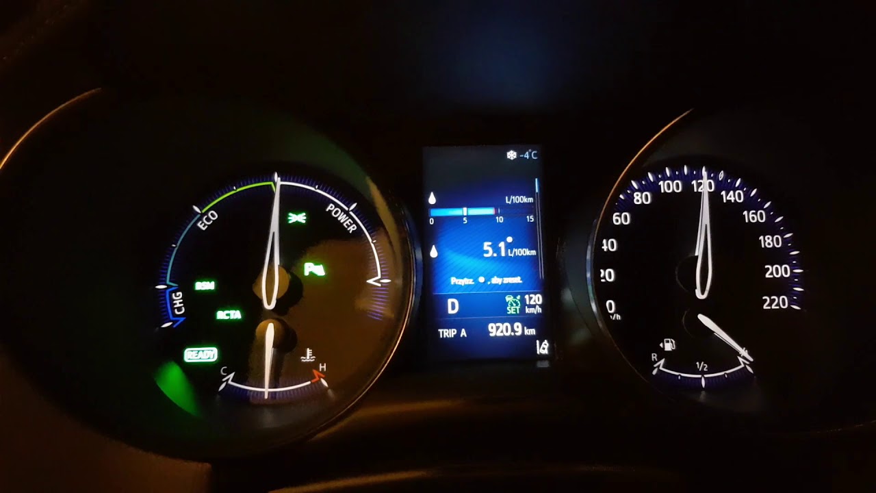 Toyota CHR Hybrid - test spalania (fuel consumption test)