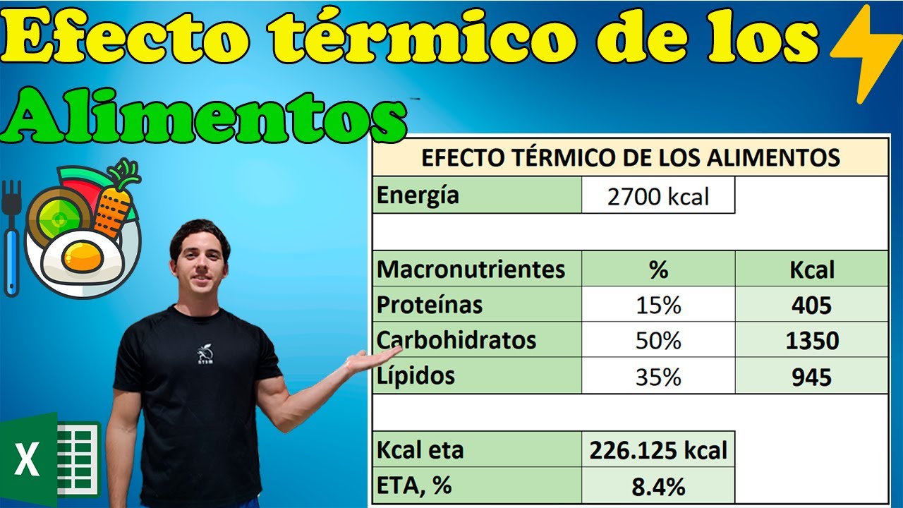 Cómo calcular el Efecto Térmico de los Alimentos (ETA) en Excel