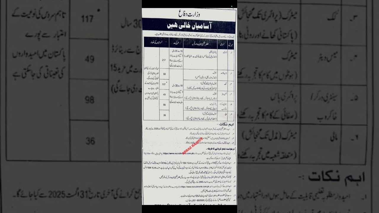 Ministry of defense jobs 2025 #ppsc #fpsc #news #information #newjob #newjobs2025