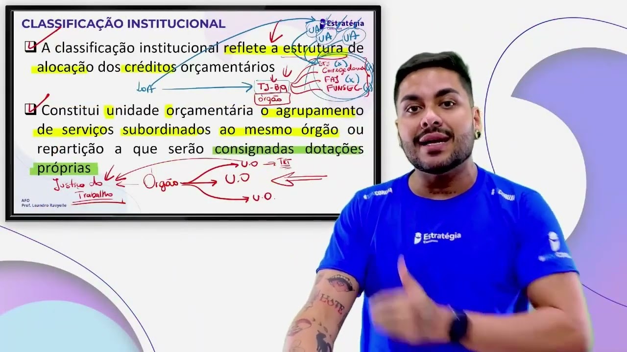 Aula 10 Video 3 Classificacoes institucionais