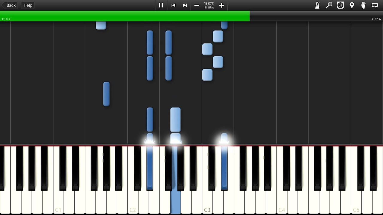Synthesia-Butou (Fullmetal Alchemist)