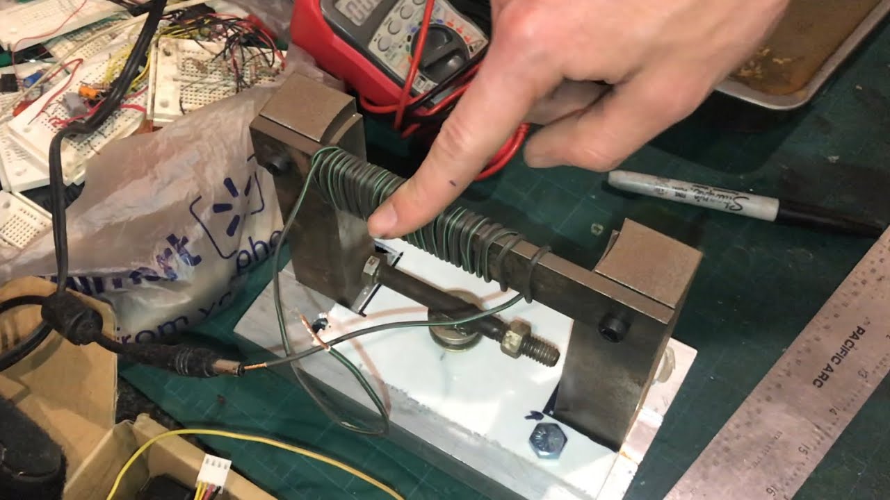 EXPERIMENTS magnetic reluctance