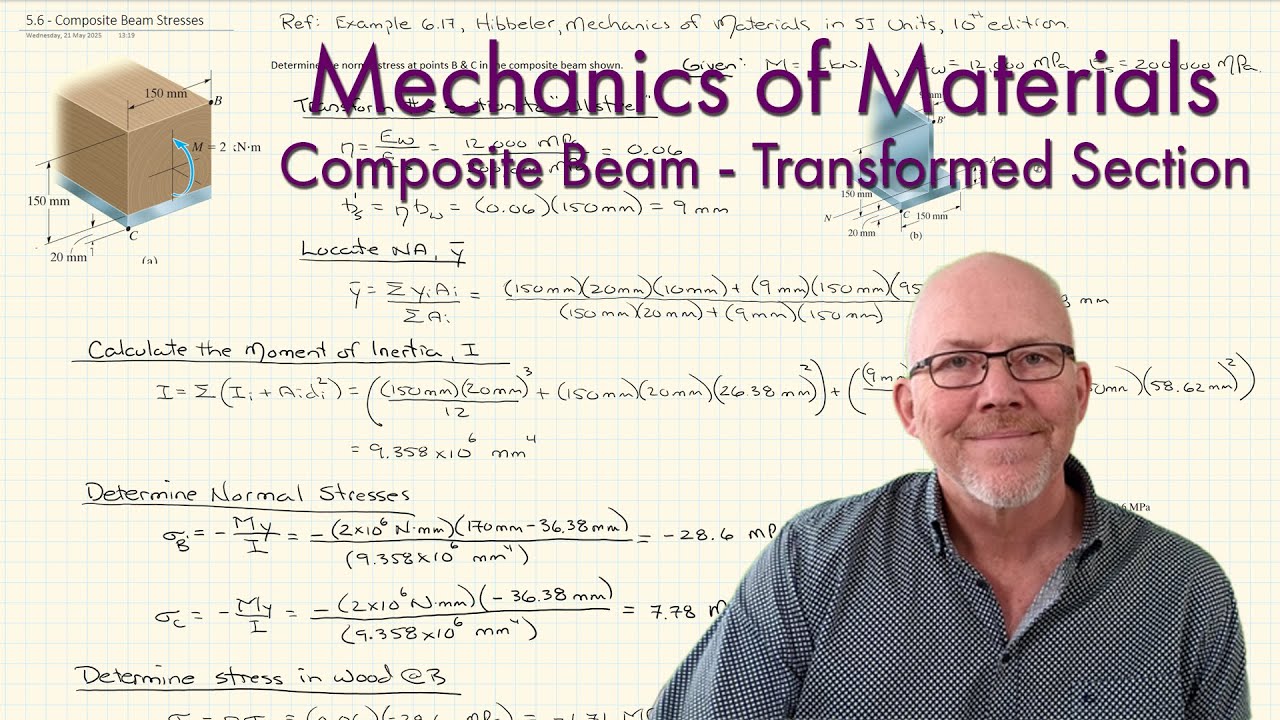 Example Problem - Transformed Section (wood & steel)