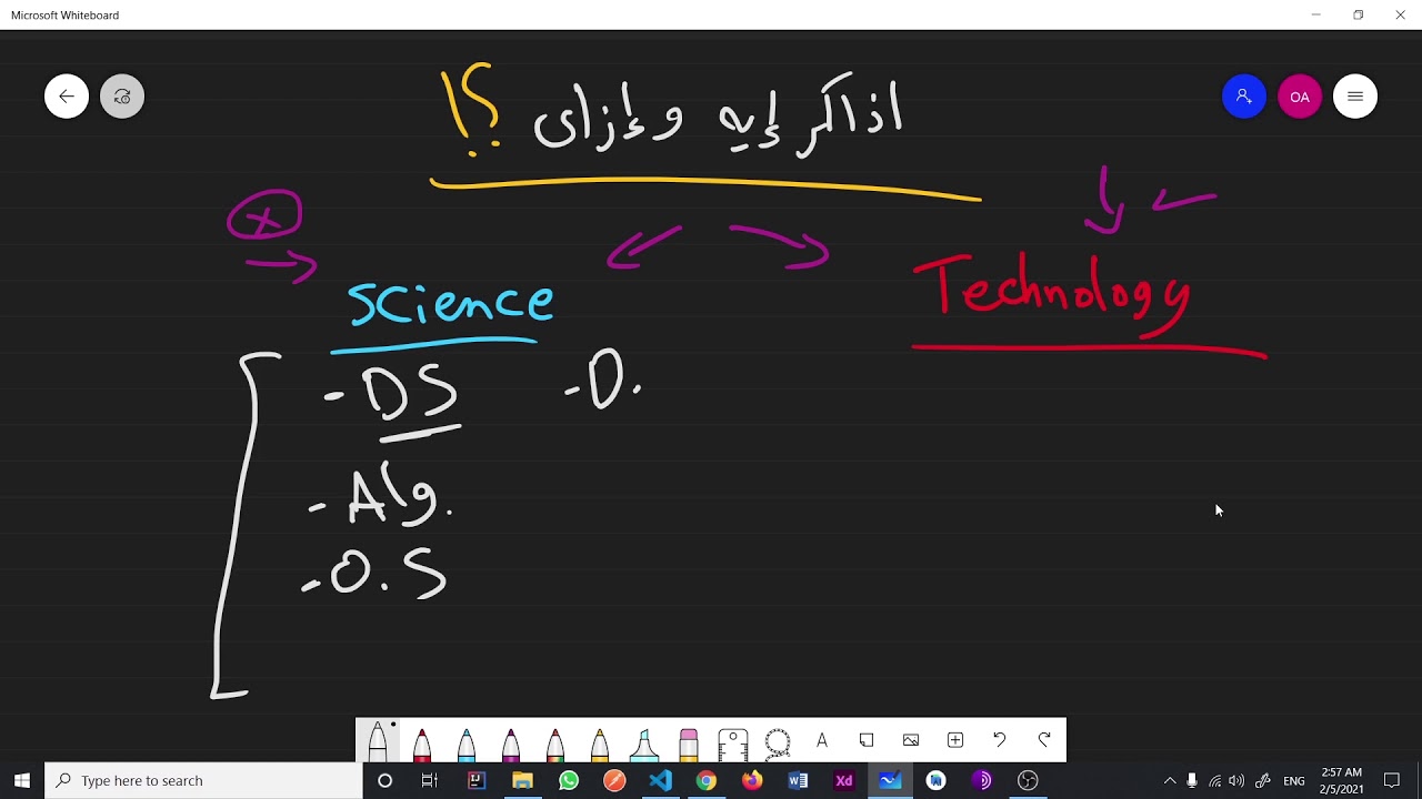 ( Science vs Technology )   أتعلم برمجة ازاي ؟