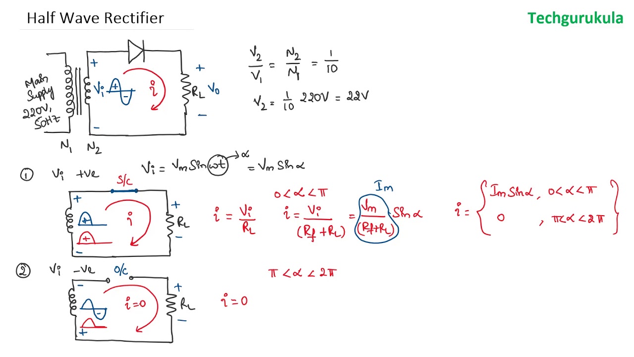 Analog Circuits: Half Wave Rectifier - Working
