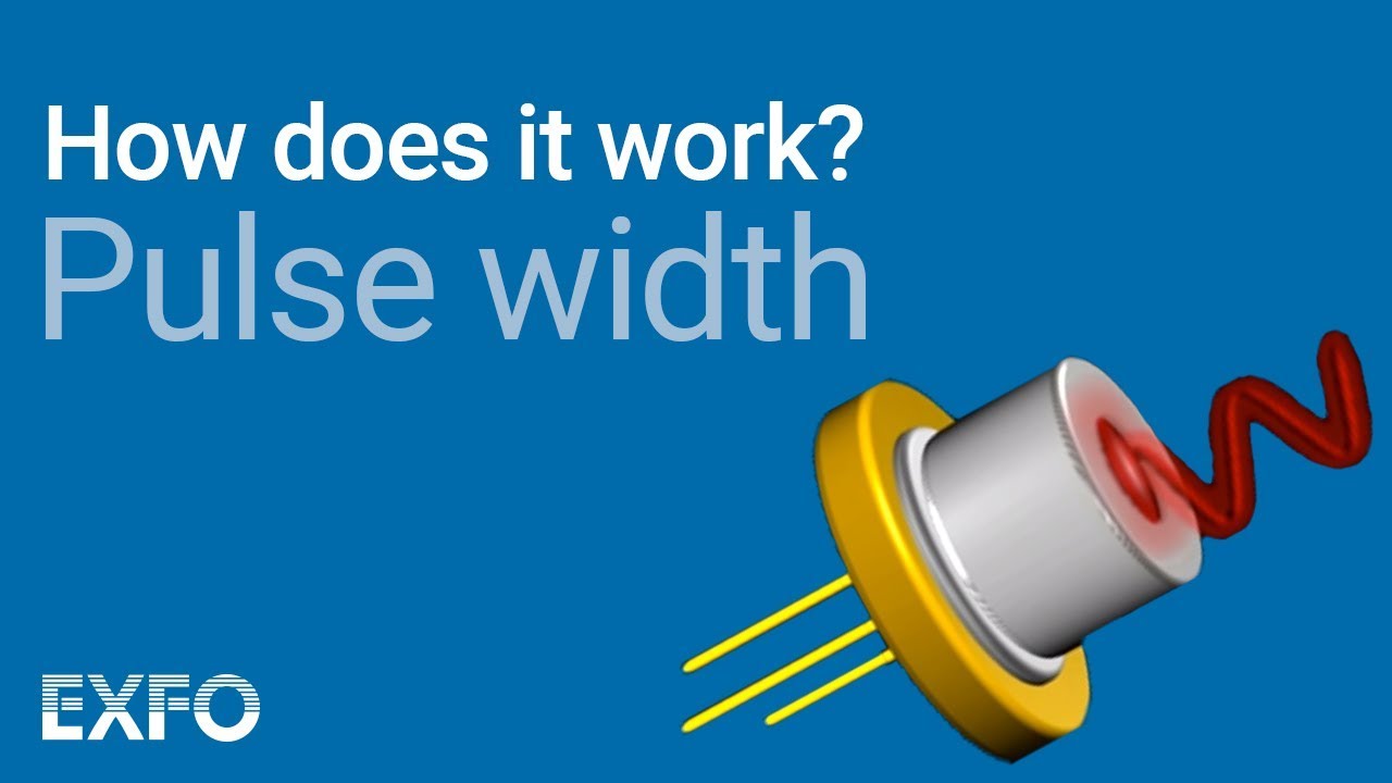 Pulse Width - EXFO animated glossary of Fiber Optics