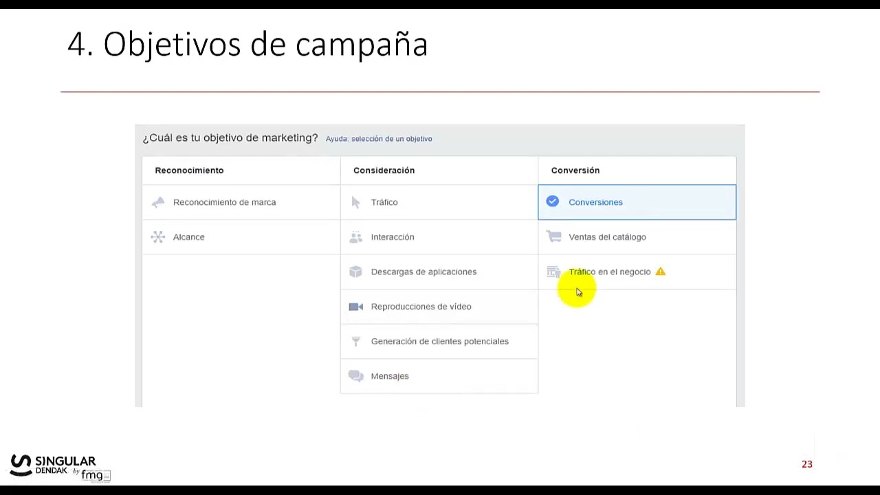 Objetivos de campa&ntilde;a