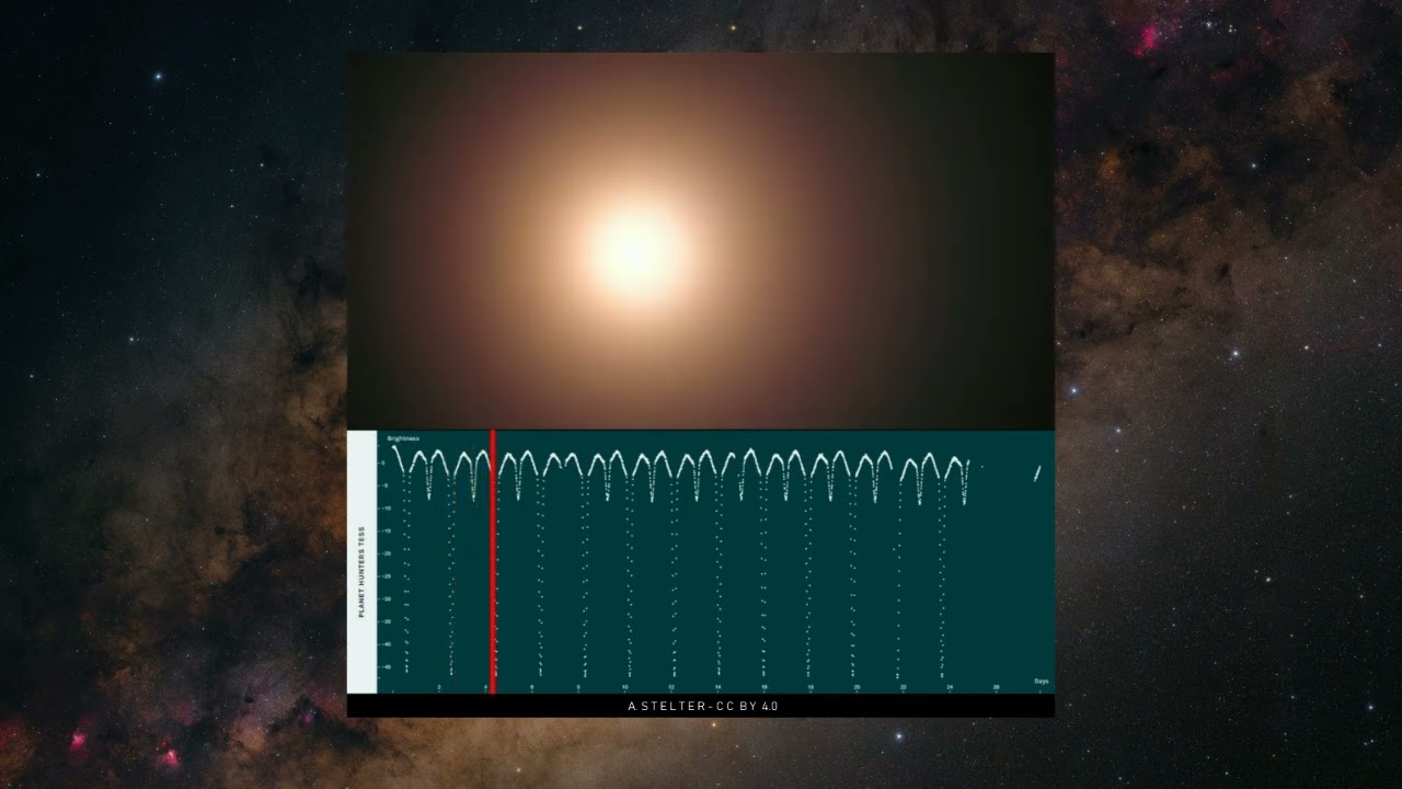 Binary Stars : Arndt Stelter