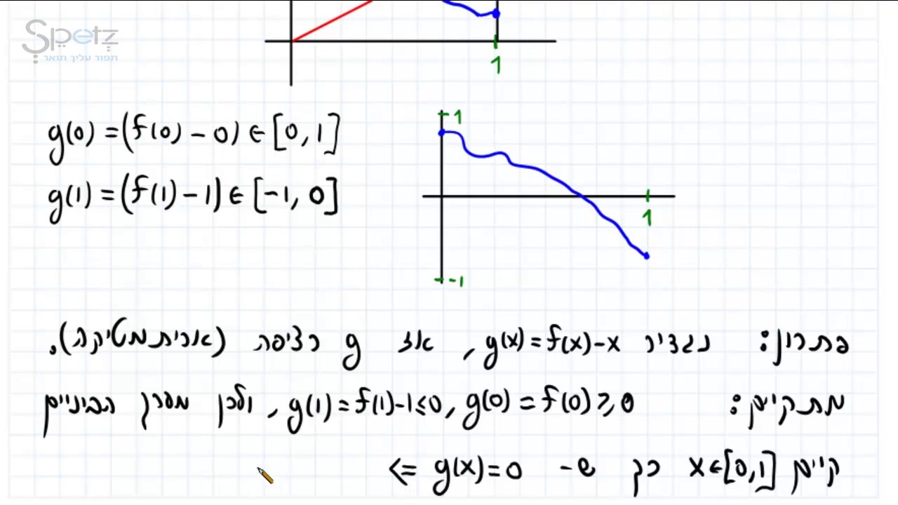 תרגיל 9   משפט ערך הביניים