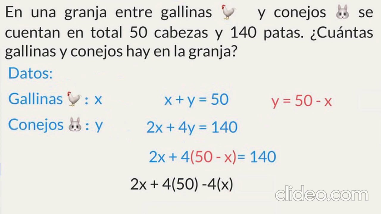 Sistemas de ecuaciones por SUSTITUCIÓN