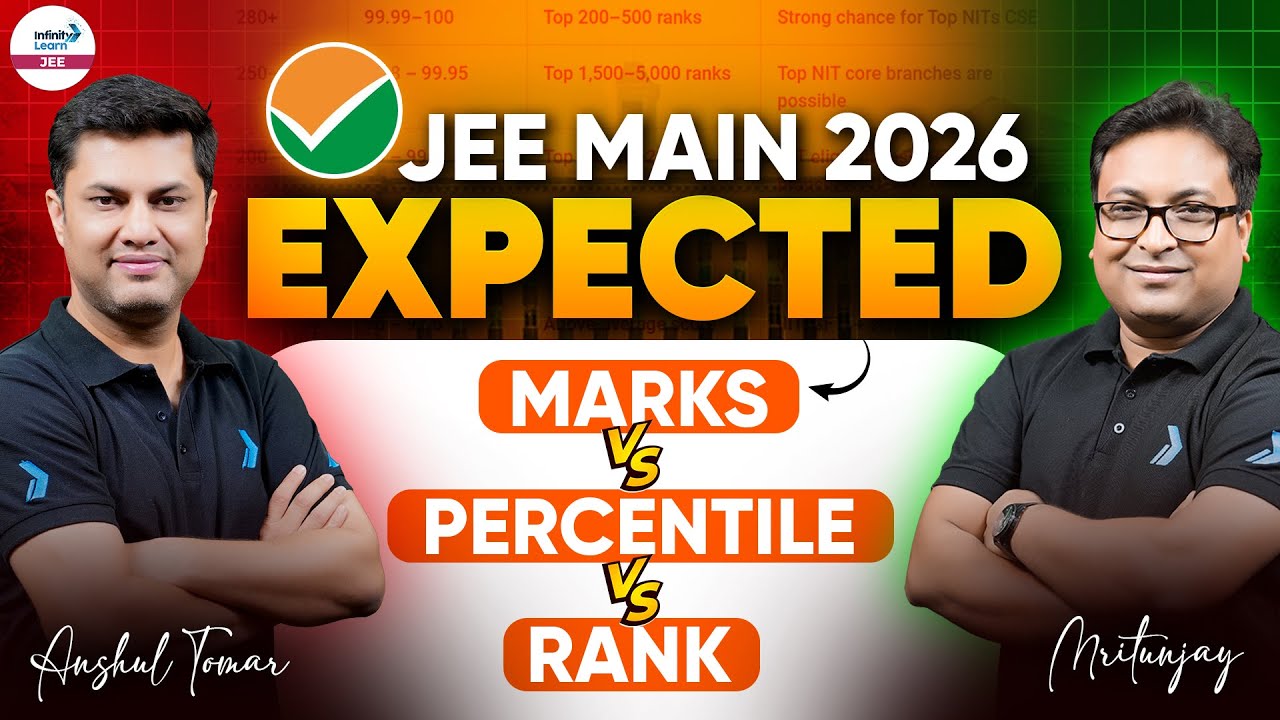 JEE Main 2026 Expected Marks Vs Percentile Vs Rank 📊 | Predict Your Rank | JEE Main Cutoff 2026