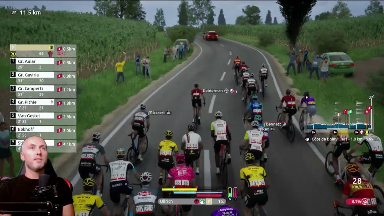 Tour de France 2025 - Jan Ullrich - Überraschung auf der Graveletappe?