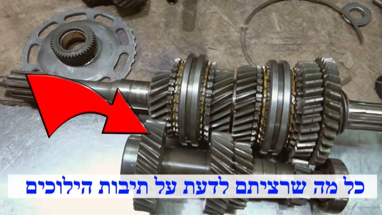 מדריך: כיצד עובדת תיבת הילוכים פלנטרית, כפולת מצמדים ורציפה? בני הרניק הגדול מסביק