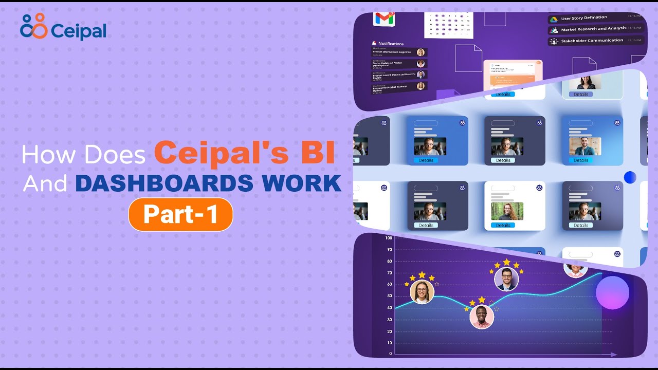 How Does Ceipal's BI And Dashboards Work | Part-1 #ats