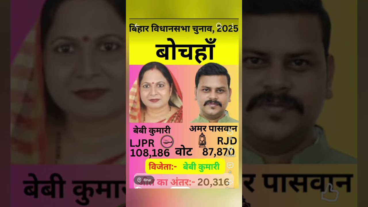 Bochaha vidhansabha election results 2025 !