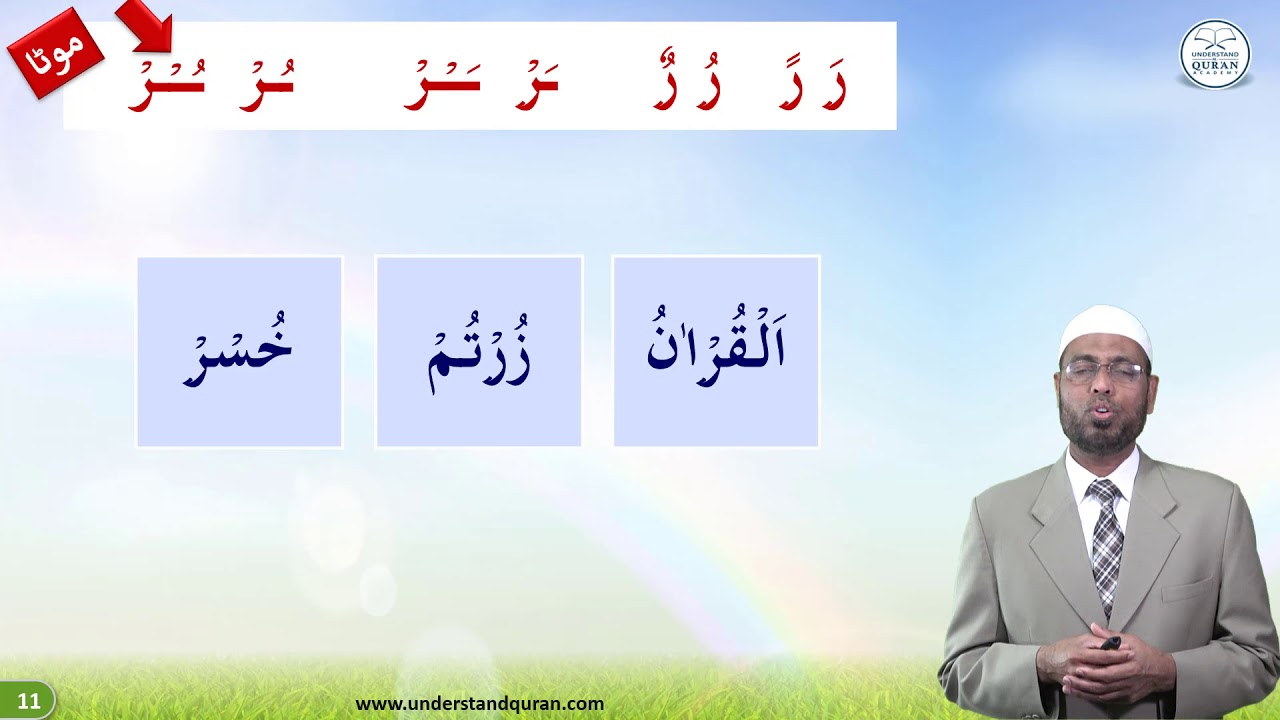 Lesson - 40a | Rules of Raa | Urdu | Learn Tajweed - the Easy Way