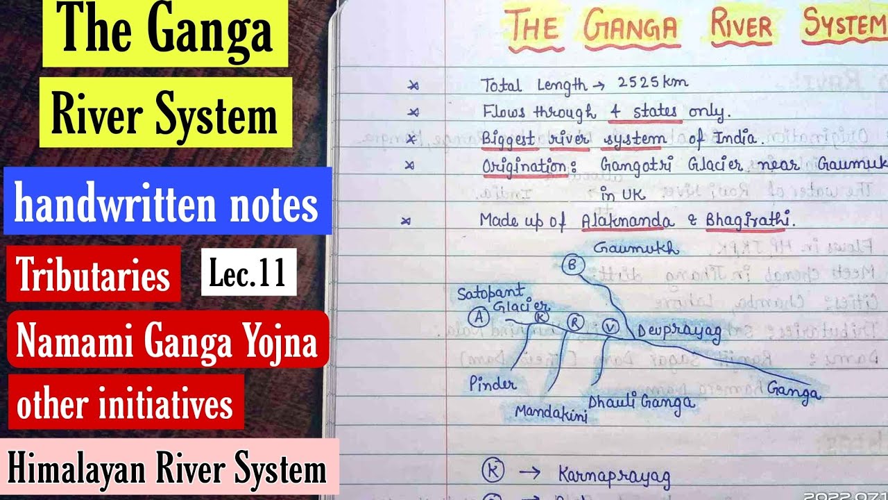 The Ganga River System || Namani Gange Yojna || Handwritten Notes || Lec.11 || An Aspirant !