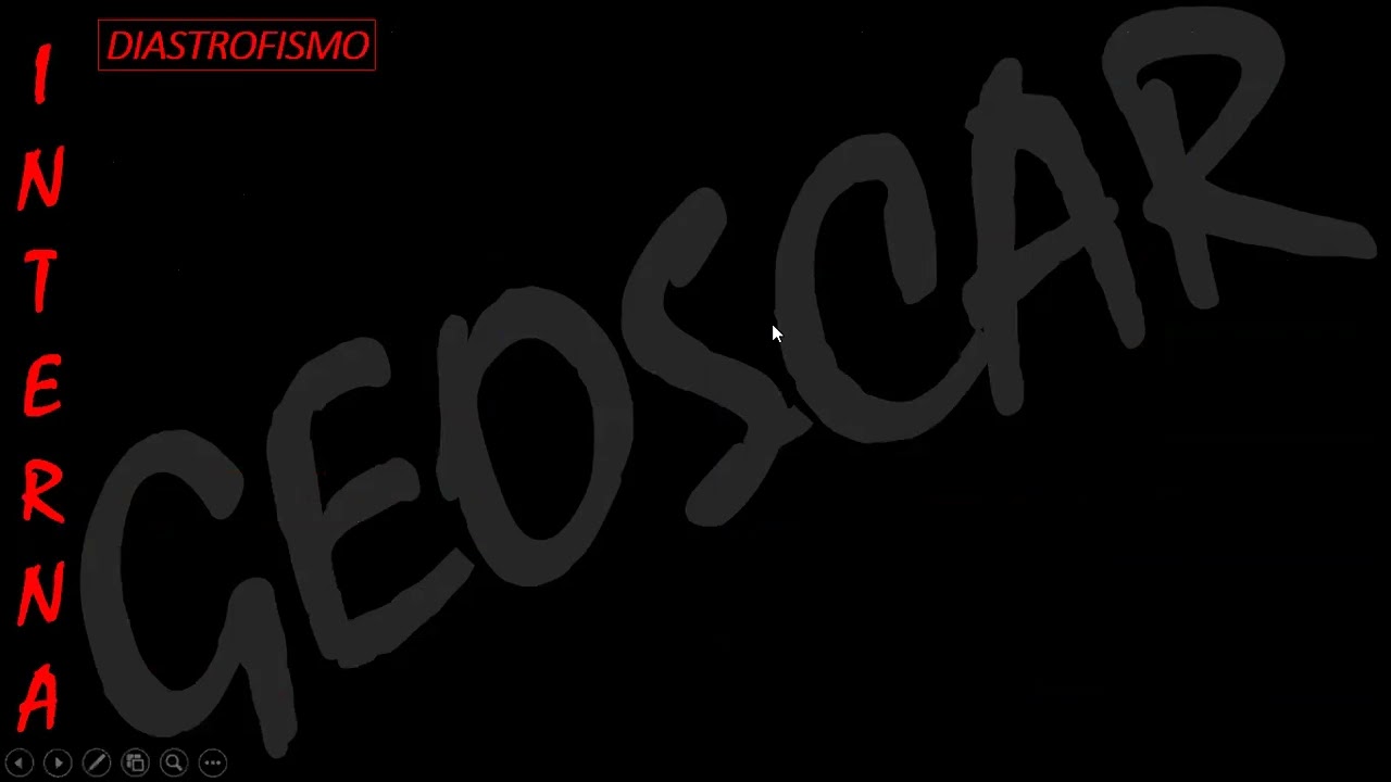 Clases de Geografía (Geoscar) Geodinámica