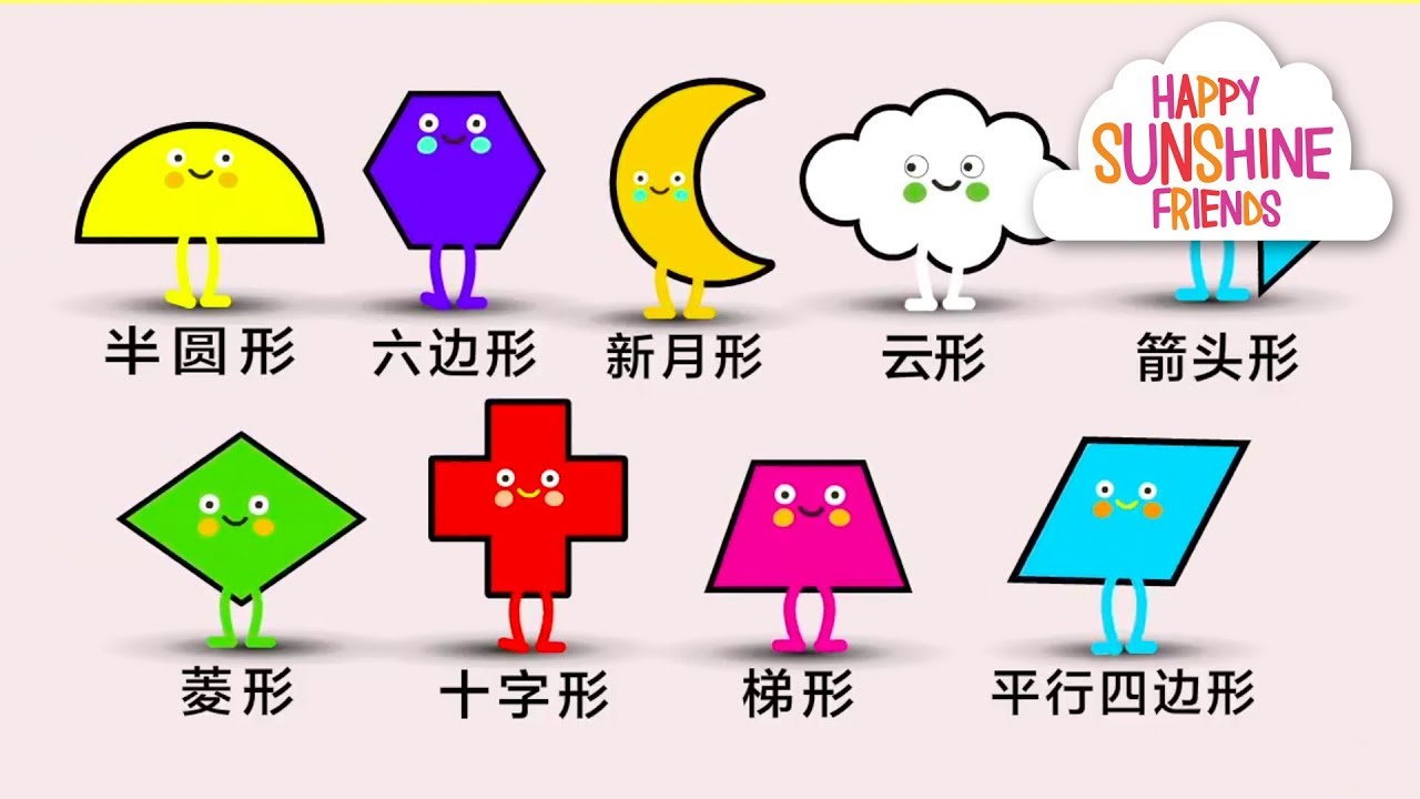 How to say fruits in Chinese 形状水果 | Simple Chinese for all Ages 简单中文学习