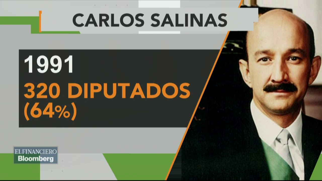 Morena: el tsunami pol&iacute;tico que arras&oacute; en la elecci&oacute;n 2018