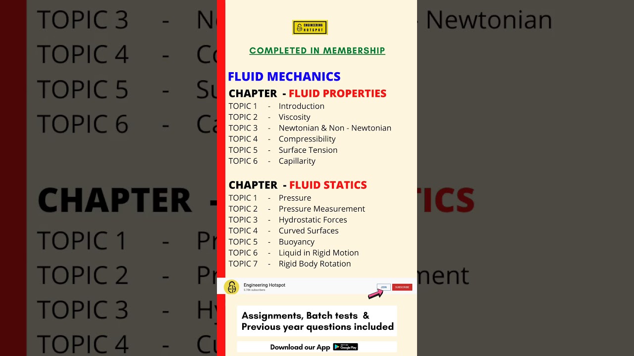 GATE 2021 XE | FM, SOM, Vibration, Maths, Apti | Full Syllabi by Harshvardhan Singh (GATE 98.5%tile)