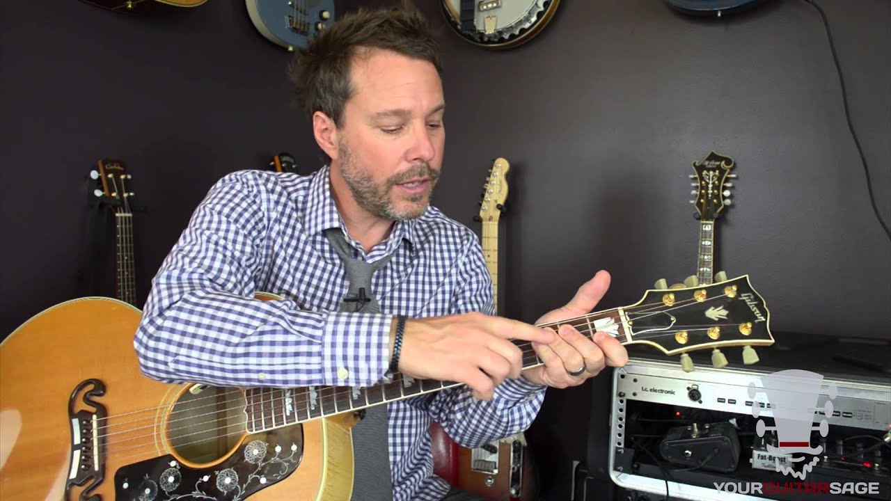 Fret Hand Technique - Video 3 of 4 - GettingStartedPlayingGuitar.com