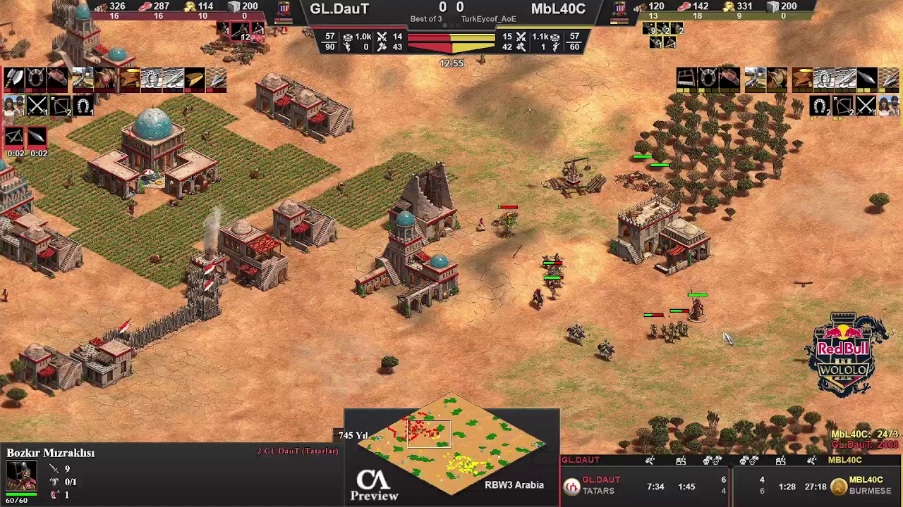 Redbull Wololo 3 D Grubu Daut vs MBL Efsane Derbi !