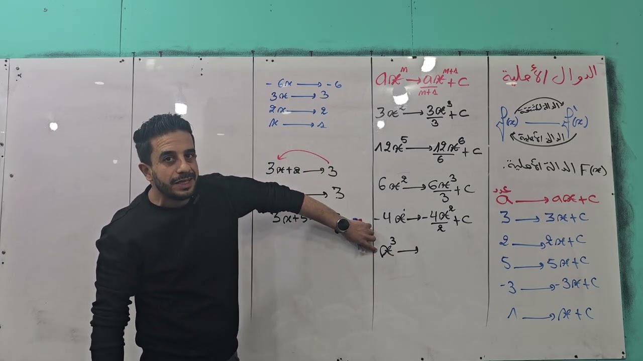 الدوال الأصلية 1