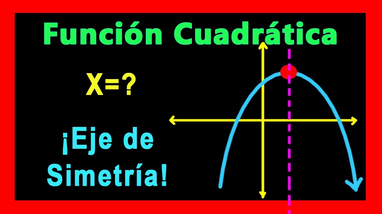 ✅👉 EJE de Simetria de una Funcion Cuadratica