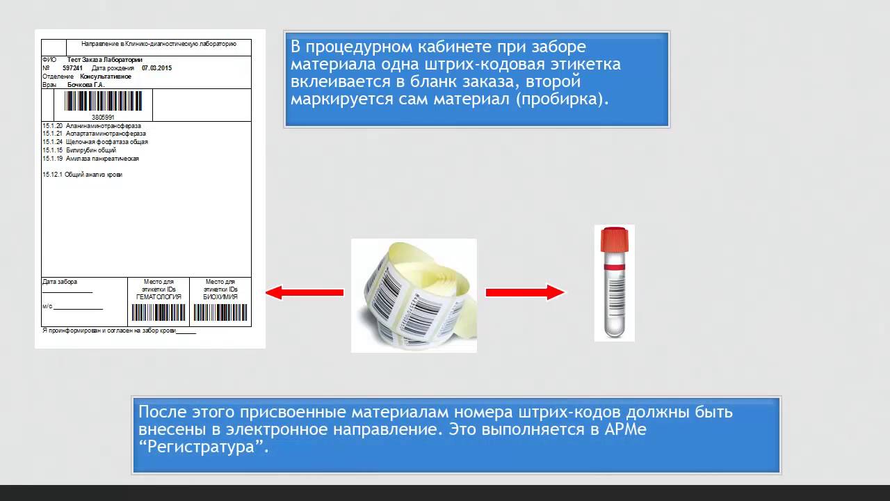Создание лабораторных направлений в МИС 
