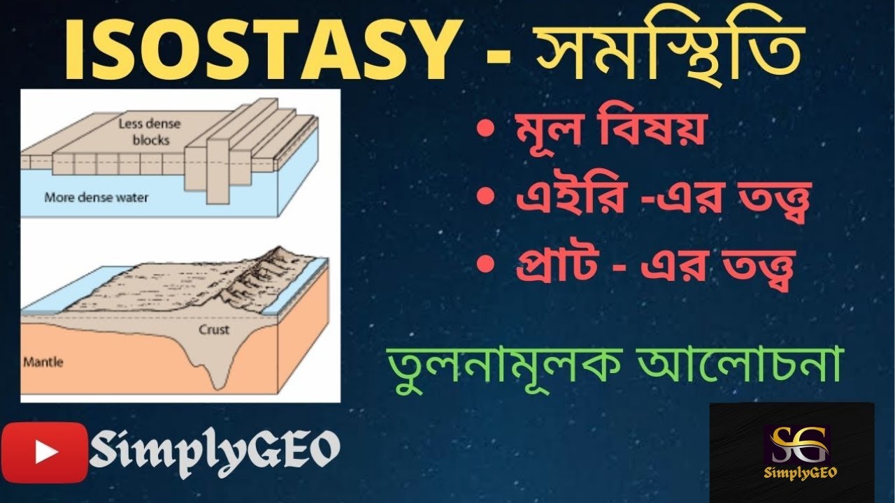 ISOSTASY - সমস্থিতি,