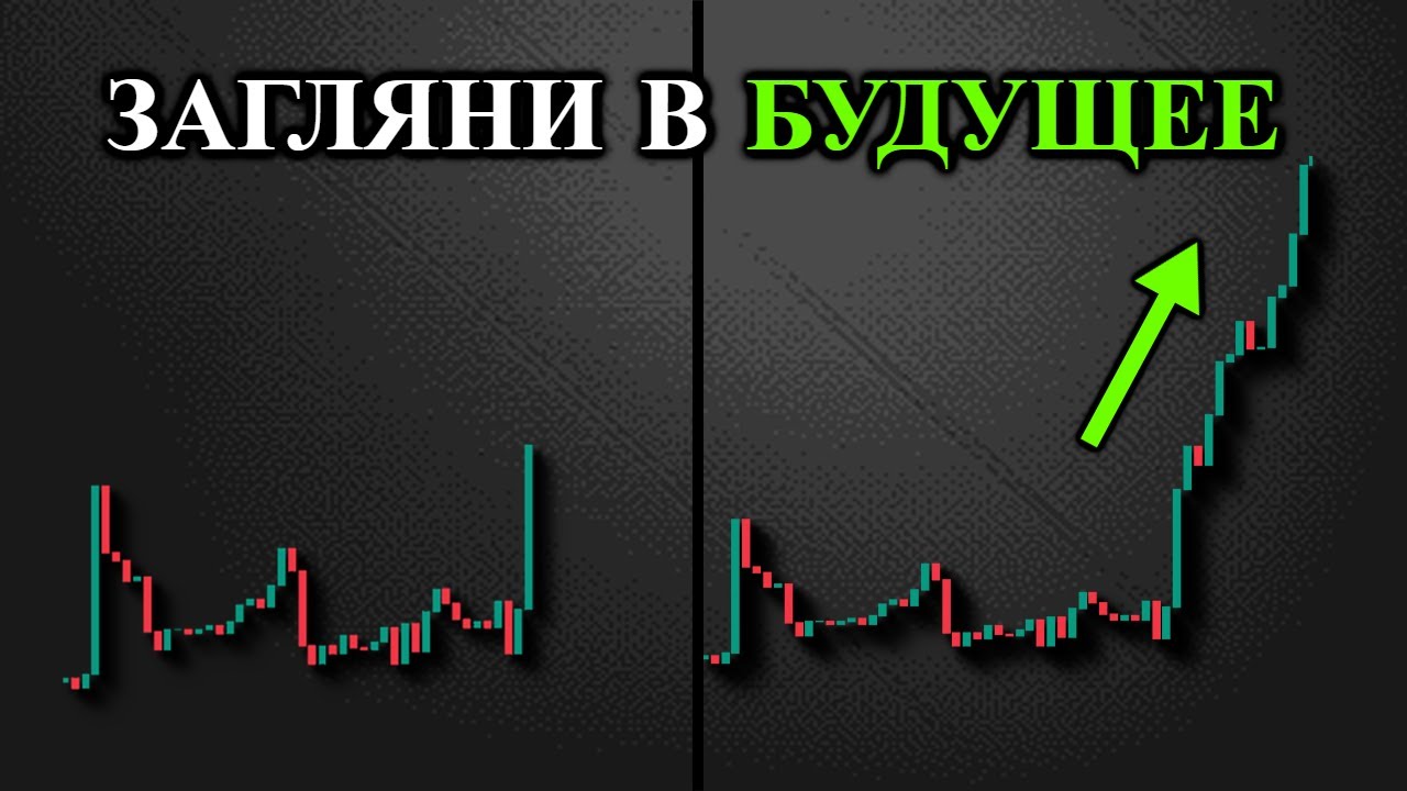 Это лучший индикатор LuxAlgo на Tradingview