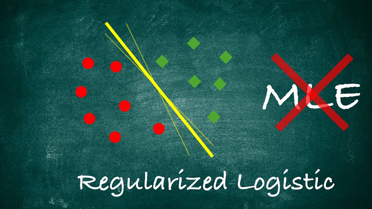 3.1 Regularized Logistic Regression - Why the MLE Fails