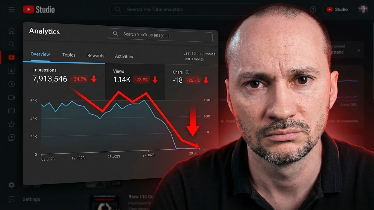 Zero Impress&otilde;es? Por que o YouTube N&Atilde;O recomenda seus V&iacute;deos