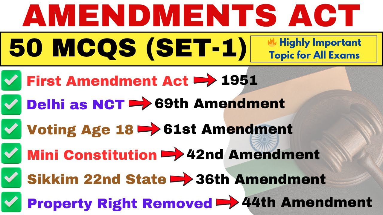 📘 Key Constitutional Amendments | Polity MCQs on Amendments | Most Expected for Exams