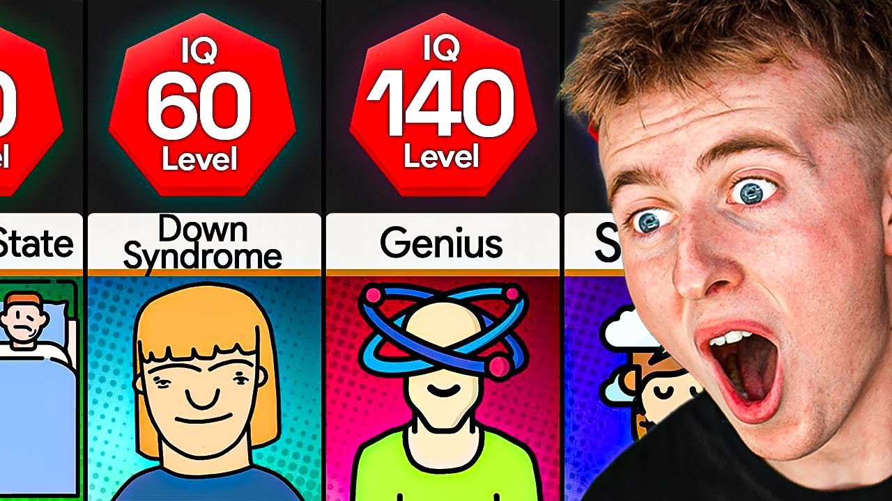 Are You Standard, Smart, Or A Genius?