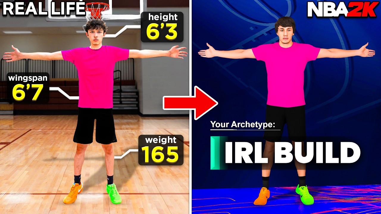 I Created My Real Life NBA 2K Build