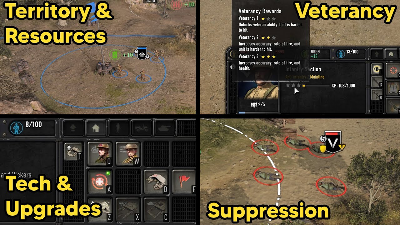 A quick overview of the most important mechanics in Company of Heroes 3