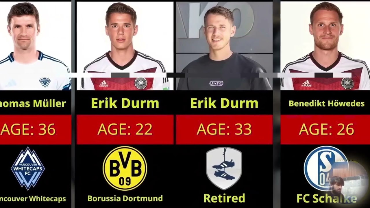 Germany 2014 World Cup Winning Squad:Where Are They Now? #dhurandhar