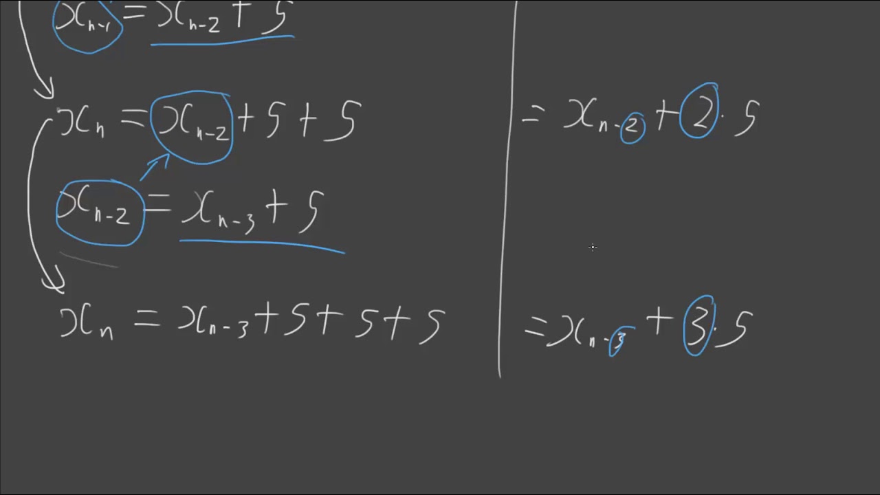 Solving a simple recursive equation