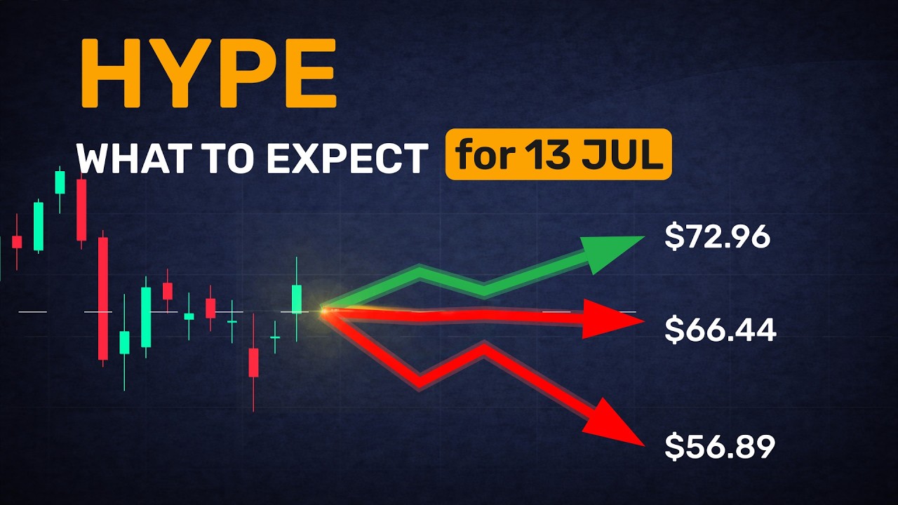 Checked 5 HYPE forecasts for tomorrow so you don&rsquo;t have to