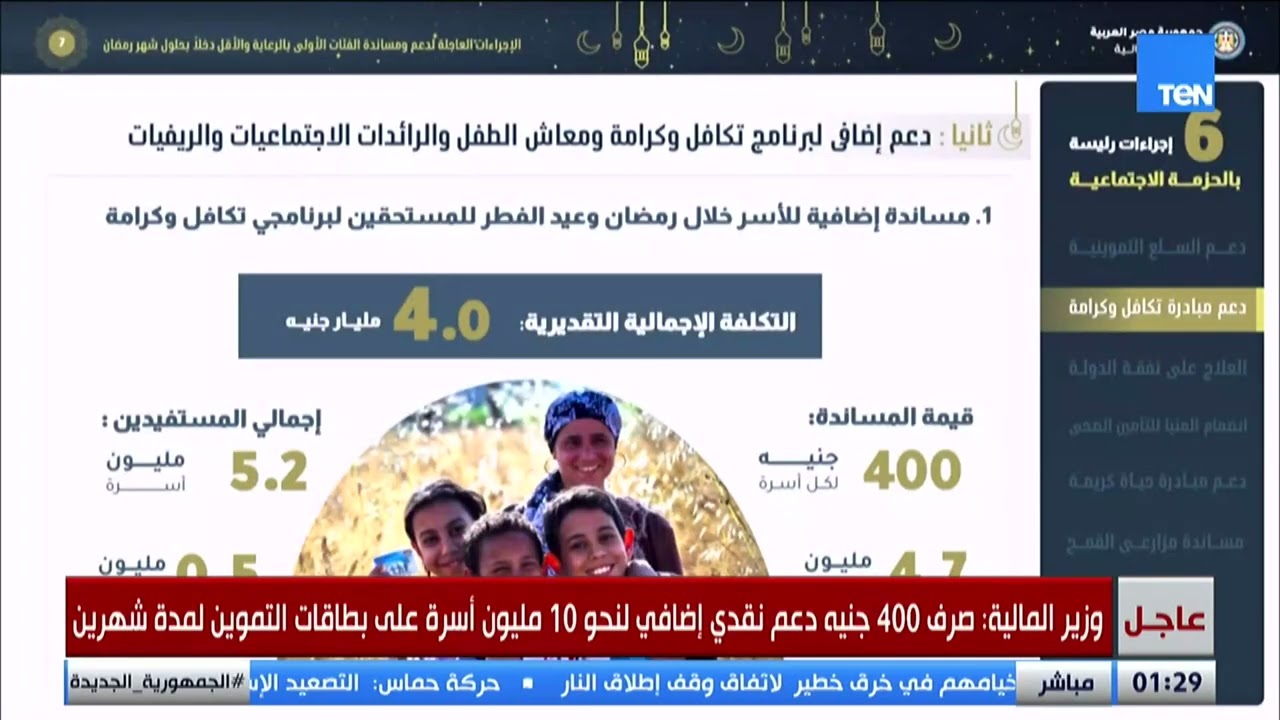 رئيس الوزراء يستعرض تفاصيل حزمة الحماية الاجتماعية التي وجه بها الرئيس السيسي